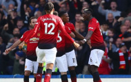 Man United và những điều rút ra sau đại chiến với Chelsea
