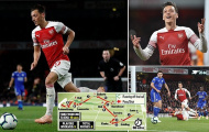 5 điểm nhấn Arsenal 3-1 Leicester: Nhạc trưởng hồi sinh; 'Emery-ball' đạt cấp thượng thừa