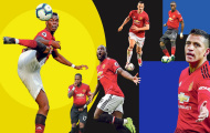 3 năm ở Old Trafford, Mourinho đã tiêu 360 triệu bảng của Man Utd như thế nào?