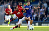 10 hảo thủ Premier League có thể tự do ra đi vào cuối mùa giải: MU lo sốt vó