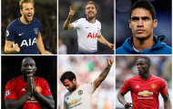 Điểm mặt 'kẻ đến, người đi' nếu Pochettino đến Man Utd