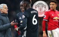 Đây, 'bí chiêu' sẽ giúp Mourinho giải quyết rắc rối phòng thay đồ Man Utd