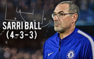 Thống kê đáng kinh ngạc cho thấy Sarri-ball không chỉ 'bá đạo' tại EPL