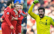 'Liverpool cần phải hy sinh mồ hôi, máu và nước mắt để đánh bại Arsenal'