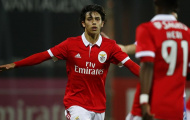 Lộ mục tiêu hơn 100 triệu của Chelsea tại Benfica