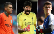 Học Lovren, Alisson tự nhận mình là thủ môn xuất sắc nhất Ngoại hạng Anh
