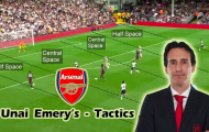 Bạn đã hiểu chiến thuật của Emery tại Arsenal chưa?