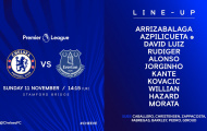 TRỰC TIẾP Chelsea 0-0 Everton: Chia điểm đáng tiếc (Kết thúc)