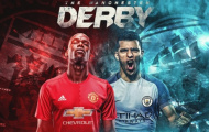 11 gương mặt tuyệt hảo kết hợp từ Man City và Man United