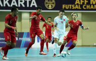 ĐT Việt Nam trắng tay tại giải futsal AFF 2018
