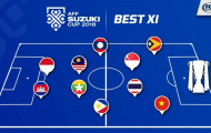 Đội hình tiêu biểu AFF Cup 2018 từ đầu giải: Việt Nam góp mặt 1 cái tên