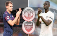 Kịch bản chuyển nhượng nào sẽ đến với Arsenal trong phiên chợ Đông?