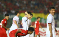 Trường hợp nào sẽ khiến ĐT Việt Nam đi tiếp hoặc bị loại?