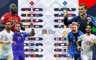 Đội hình kết hợp lí tưởng nhất vòng bán kết UEFA Nations League