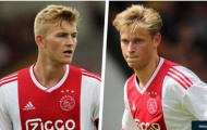 Top 10 sao mai Eredivisie được săn đón nhất hiện nay