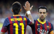 Xavi phát biểu sốc về khả năng Neymar quay lại Barcelona