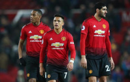5 con số chứng minh Man United gây thất vọng cùng cực