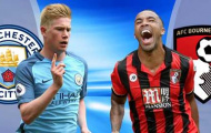 22h00 ngày 01/12, Man City vs Bournemouth: Tiếng nói từ quá khứ