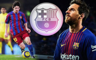 Messi xếp tận thứ 5, fan nói gì về QBV 2018?