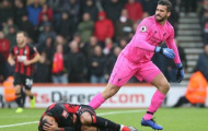Chấm điểm Liverpool trận Bournemouth: Điểm tuyệt đối cho 'Messi Ai Cập'