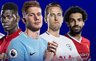 Những điểm nhấn vòng bảng Champions League