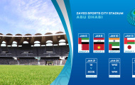 Việt Nam sẽ thi đấu những nơi nào tại Asian Cup 2019?