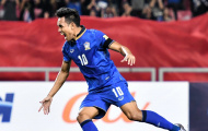 10 ƯCV Chiếc giày vàng Asian Cup: Việt Nam vắng mặt, Thái Lan, Philippines lại có đại diện