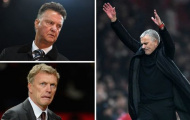 Bị Liverpool nhấn chìm, Mourinho đổ hết lỗi cho Van Gaal và Moyes