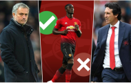 Ai thắng, ai thua nếu Eric Bailly ký hợp đồng với Arsenal?