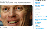 Mourinho và Man Utd đã làm điên đảo Twitter thế nào?