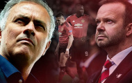 Điểm mặt các chữ kí của Man Utd dưới thời Mourinho: 1 thành công, 8 thất bại!