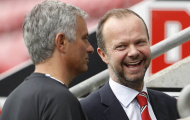 Sa thải Mourinho, Man United lập tức bỏ túi 120 triệu bảng
