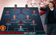 TRỰC TIẾP Cardiff City 1-5 Man Utd: Khởi đầu như mơ (KT)
