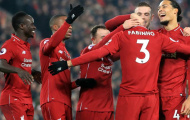 Giá trị đội hình: Liverpool tăng mạnh, Barcelona vẫn là nhất