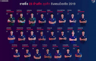 ĐT Thái Lan chốt 23 cái tên dự Asian Cup, thiếu vắng 'bàn tay thép'