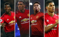 Xác nhận! Dẫn dắt Man Utd, HLV mới phải trọng dụng 4 cái tên này