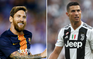 Top 5 cầu thủ ghi bàn, kiến tạo nhiều nhất cấp CLB 2018: Messi, Ronaldo, ai hơn ai?