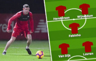 Đấu Man City, Liverpool ra sân với đội hình nào?