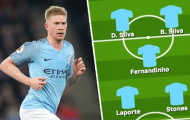 Man City ra sân với đội hình nào để ngăn Liverpool?