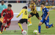Bất ngờ! AFC 'định giá' Quang Hải, Công Phượng cao hơn cả 'Messi Thái Lan'
