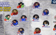 'Dream team' Đông Nam Á ở Asian Cup 2019: 4 Việt Nam, 5 Thái Lan