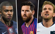 Messi, Mbappe, Kane và những ngôi sao đắt đỏ nhất thế giới hiện tại