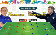 ĐT Việt Nam chốt đội hình: Đá 3-4-3, HLV Park Hang-seo chơi 'tất tay' với Iraq
