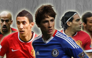 Ai là bản hợp đồng tệ nhất trong lịch sử phiên chợ Đông Premier League?