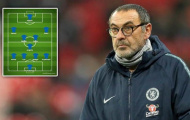 Đội hình Chelsea thay đổi ra sao khi TTCN mùa Đông kết thúc?