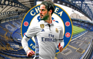 Đây! Cơ hội để Chelsea biến Sarri-ball thành vũ khí 'độc bá thiên hạ'