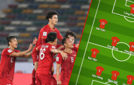 Đội hình ra sân Việt Nam vs Iran: Tin vào Văn Lâm, 2 'nhuệ binh' trở lại