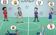 Biếm họa: Điều ước của Ronaldo, Messi; Solskjaer và Mourinho khác gì?