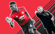 Biến Pogba thành 'quái thú', Man United cần làm một điều ở chợ Đông