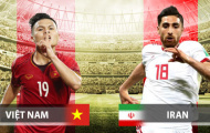 Trực tiếp ĐT Việt Nam 0-2 ĐT Iran (KT): Azmoun lập cú đúp, khác biệt ở đẳng cấp